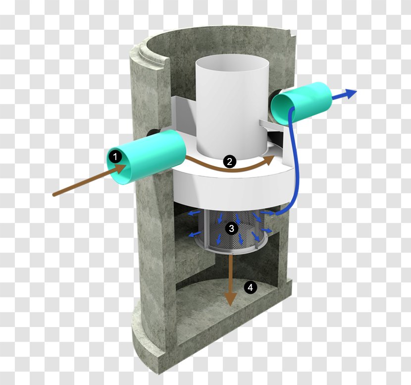 Stormwater System Hydrodynamic Separator Structure - Water Treatment Transparent PNG