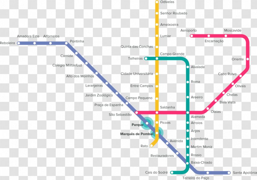 Lisbon Metro Rapid Transit Commuter Station Portela Airport - Parallel - Map Transparent PNG