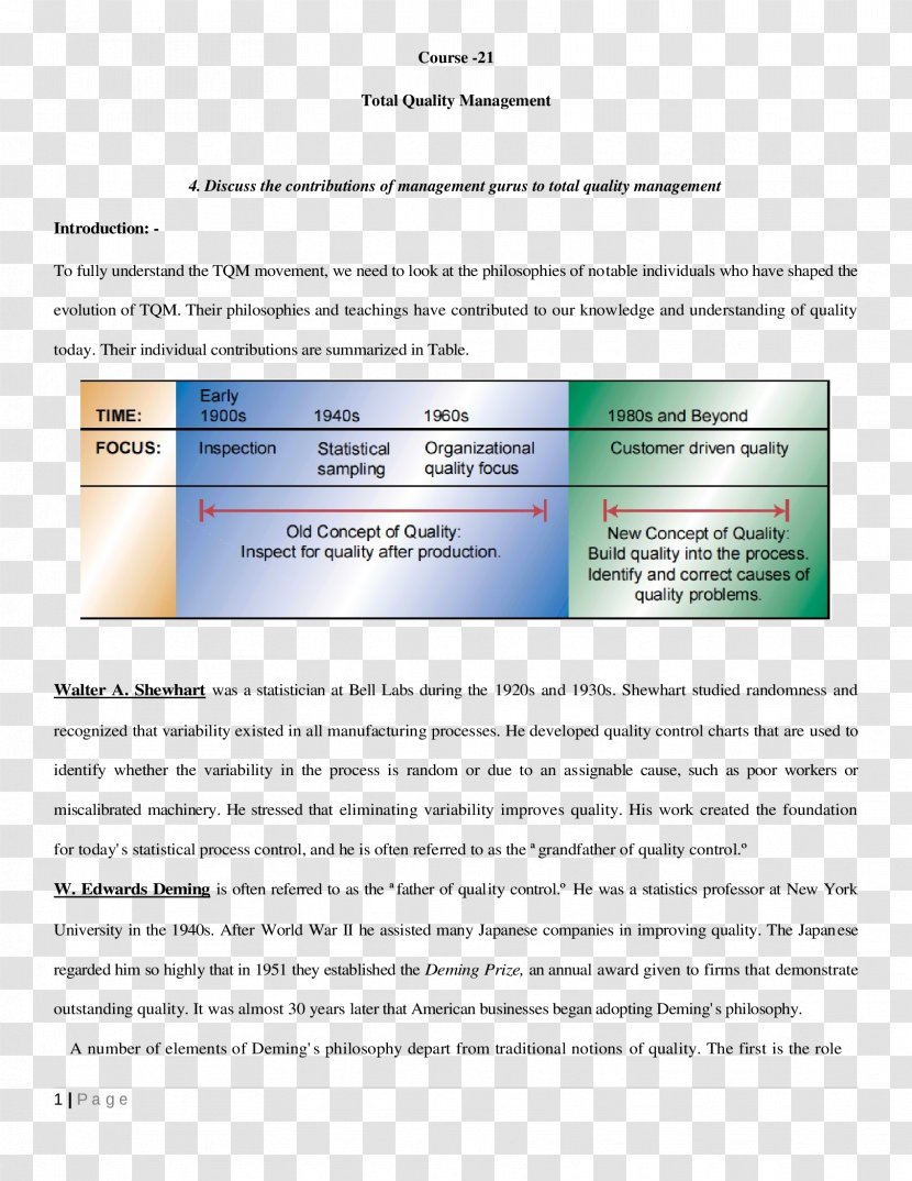 Research Line Articol științific Document Font - Media Transparent PNG