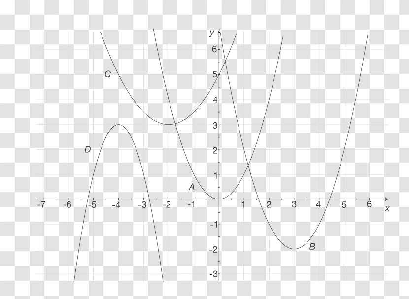 Line Point Angle - White Transparent PNG