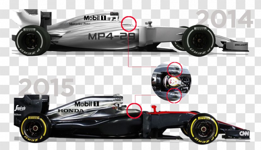 Formula One Car McLaren MP4-30 MP4-23 2015 World Championship - Automotive Tire - Mclaren Transparent PNG