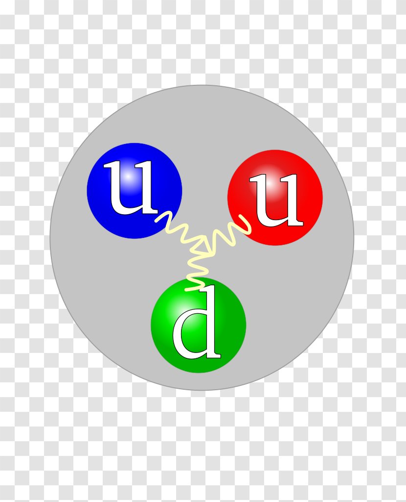 Up Quark Proton Atomic Nucleus Down Transparent PNG