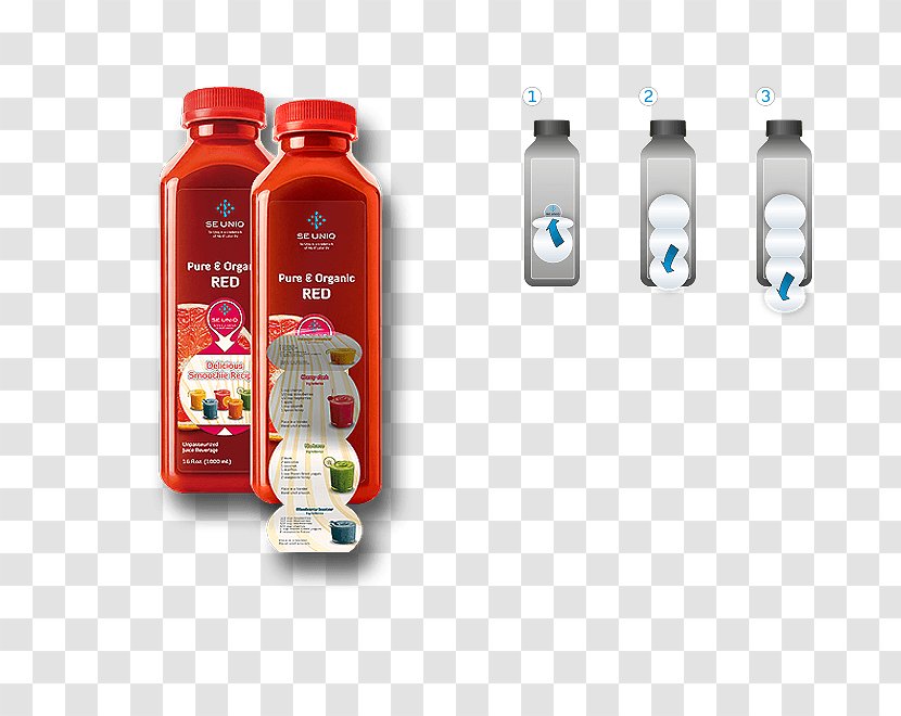 Plastic Bottle Packaging And Labeling - Industrial Design Transparent PNG