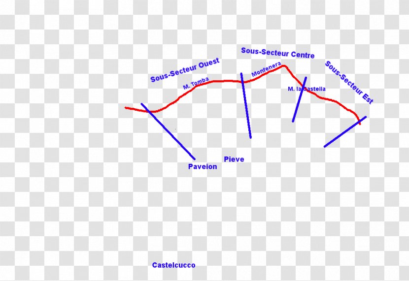 Line Point Angle Diagram Brand - Area Transparent PNG