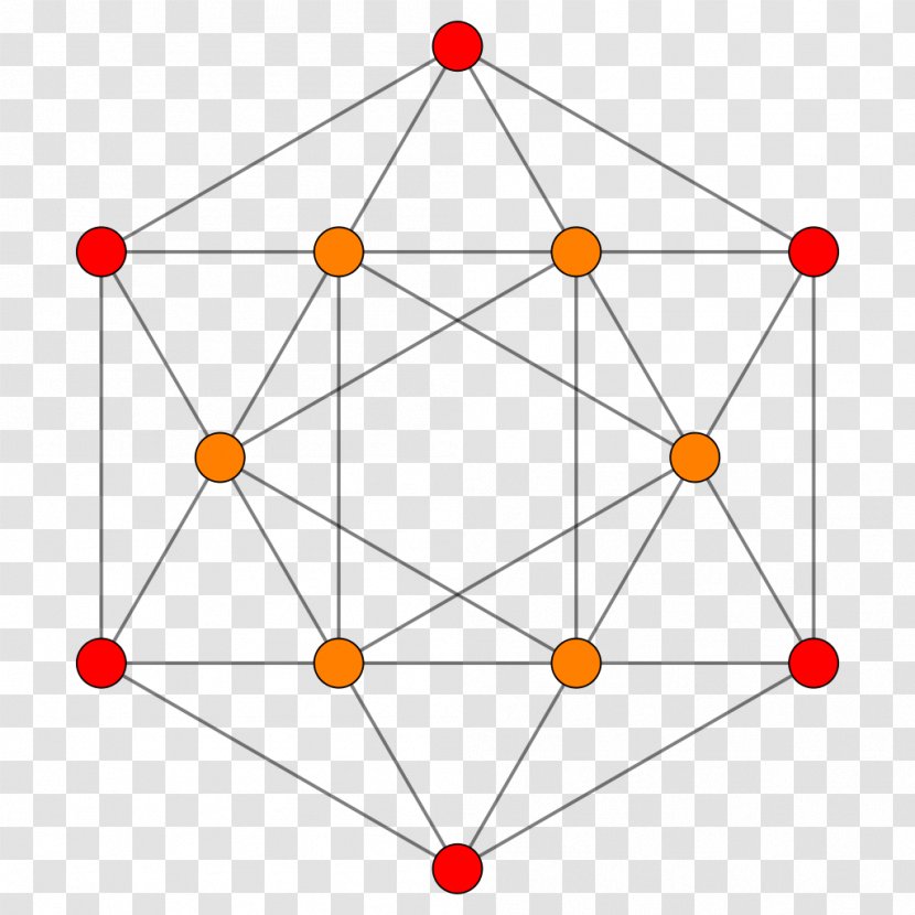 24-cell Schlegel Diagram Regular Polygon Platonic Solid - Hexagon - 3 Root Transparent PNG