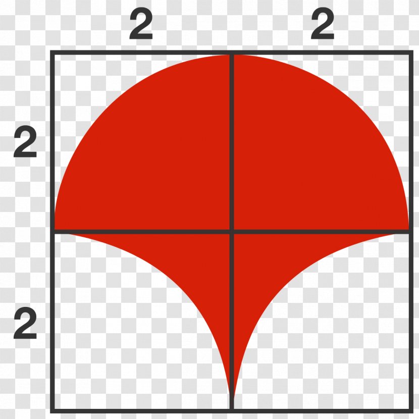 Problem Solving Mathematics Education Mathematical Circle - Geometry - Colorful Geometric Stripes Shading Transparent PNG