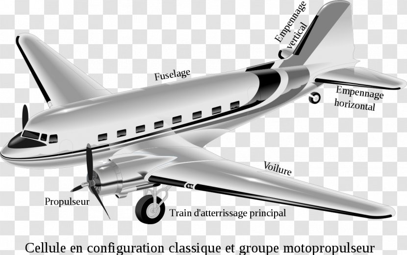 Douglas DC-3 Airplane McDonnell DC-10 Aircraft DC-7 - Aerospace Engineering Transparent PNG