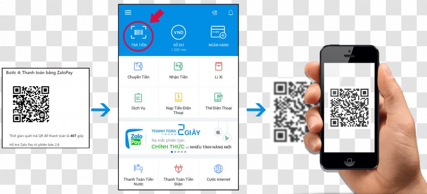 QR Code Barcode Scanners Image Scanner - Zalo Transparent PNG