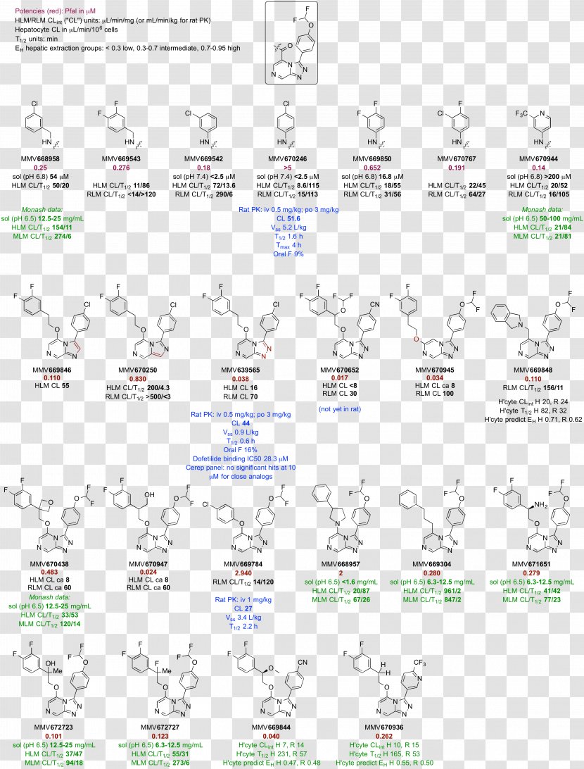 Document Line Angle - Number Transparent PNG