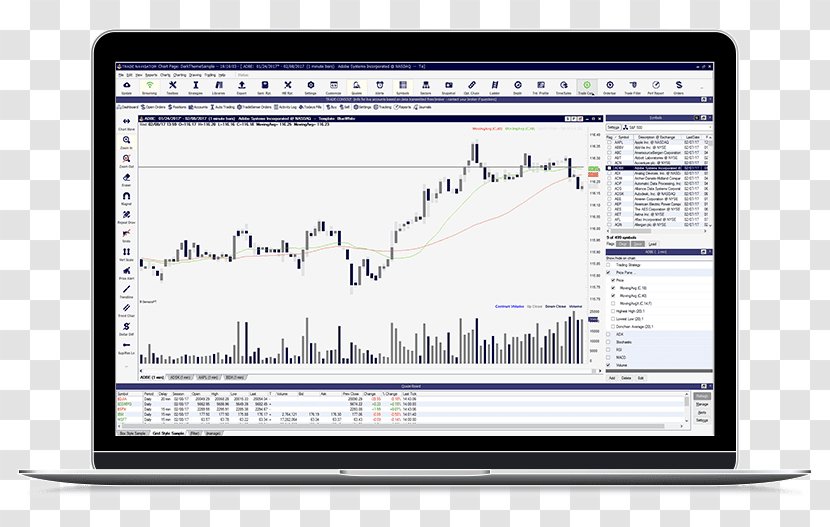 Day Trading Software Electronic Platform Stock Binary Option Trade - Foreign Exchange Market - System Transparent PNG