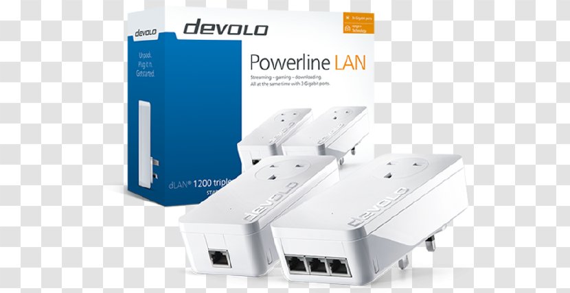 PowerLAN Devolo Power-line Communication HomePlug Adapter - Powerlan Transparent PNG
