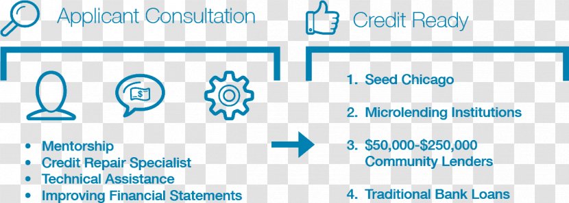 Document Graphic Design Line Angle Technology - Blue Transparent PNG