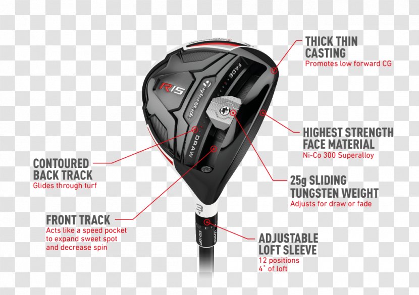 Hybrid TaylorMade R15 Fairway Wood Iron - Brand Transparent PNG