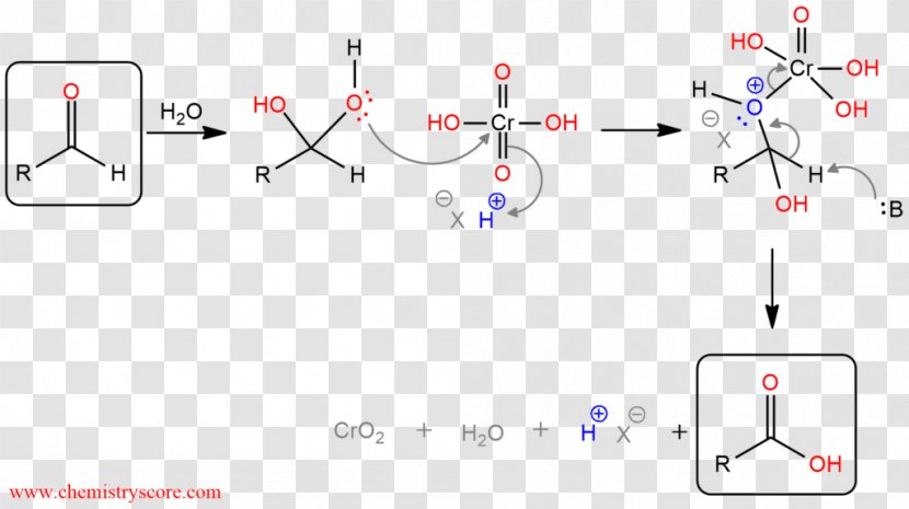 Redox Conjugate Acid Chromic Base - Reagent Transparent PNG