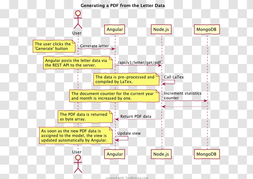 Document Line - Parallel Transparent PNG