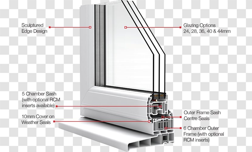 Sash Window Insulated Glazing Casement - Architectural Engineering Transparent PNG