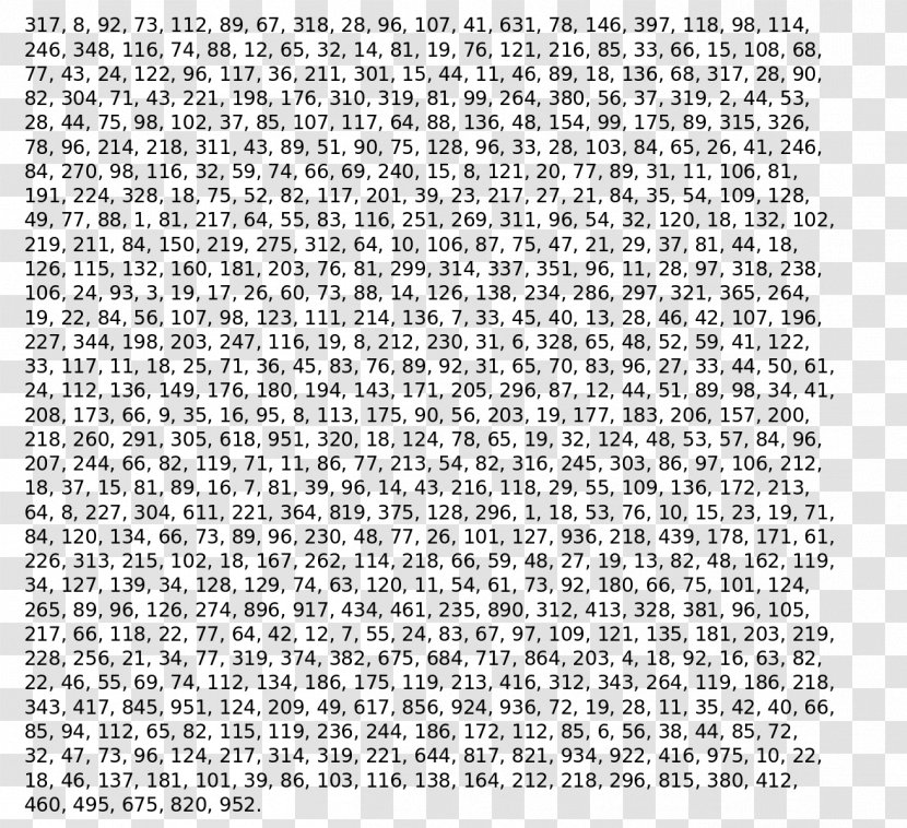 Beale Ciphers Ciphertext Encryption Cryptography - Enigma Machine Transparent PNG