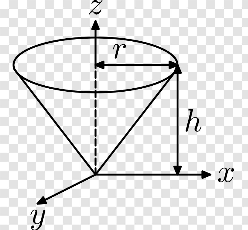Moment Of Inertia Second Area Cone - Triangle Transparent PNG
