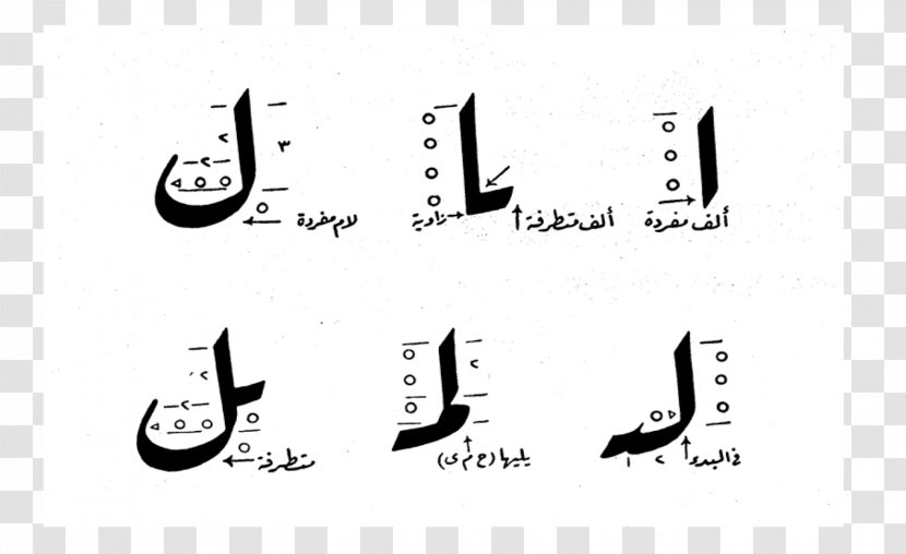 Islamic Calligraphy Maghrebi Script Naskh Nastaʿlīq Ruqʿah - Number - Sasha Banks Hair Colour Transparent PNG