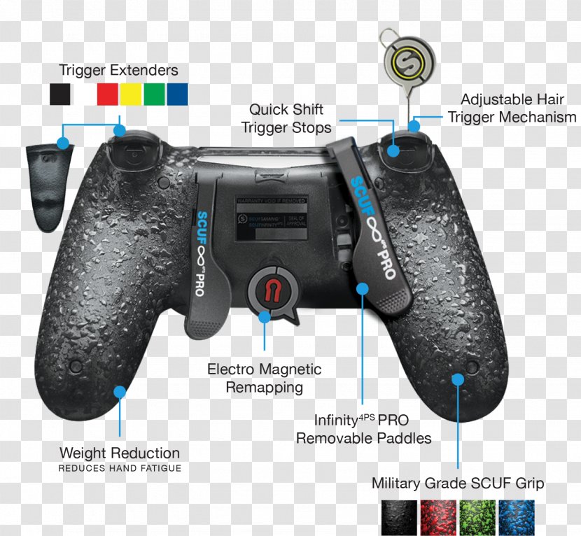 PlayStation 2 4 Game Controllers Video - Paddle Transparent PNG