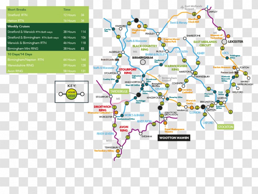 Stourport Ring Warwickshire River Avon Worcester And Birmingham Canal Canals Of The United Kingdom - Waterway - Grand Union Transparent PNG