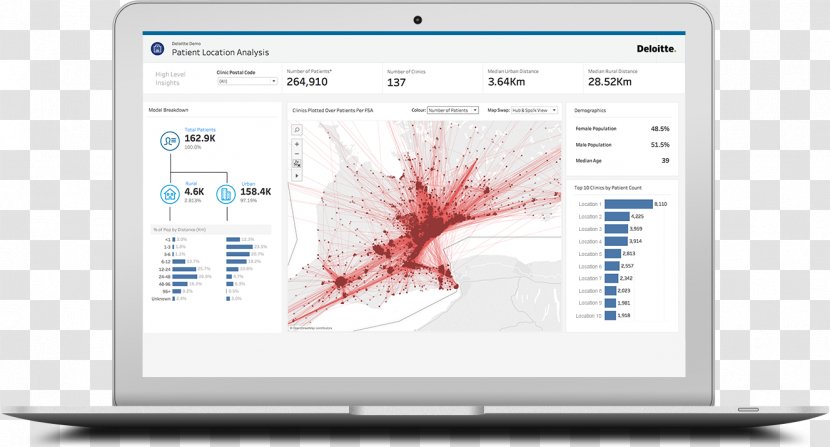 Data Visualization Tableau Software Analytics - Technology - Storytelling Transparent PNG
