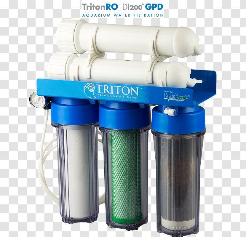 Water Filter Aquarium Filters Filtration Carbon Filtering - Hydroponics Transparent PNG