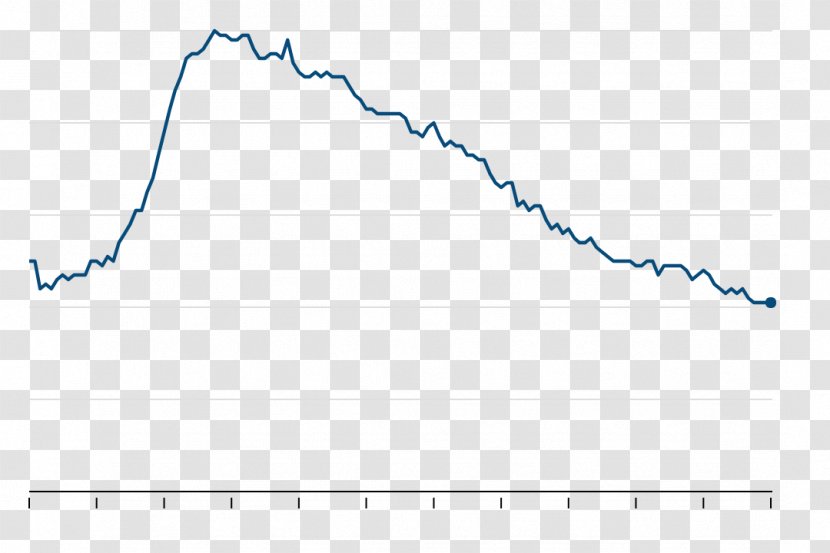 Line Point Angle - Microsoft Azure Transparent PNG