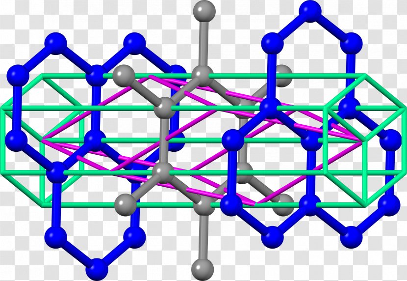 Crystal Structure Graphite Carbon - Photography Transparent PNG
