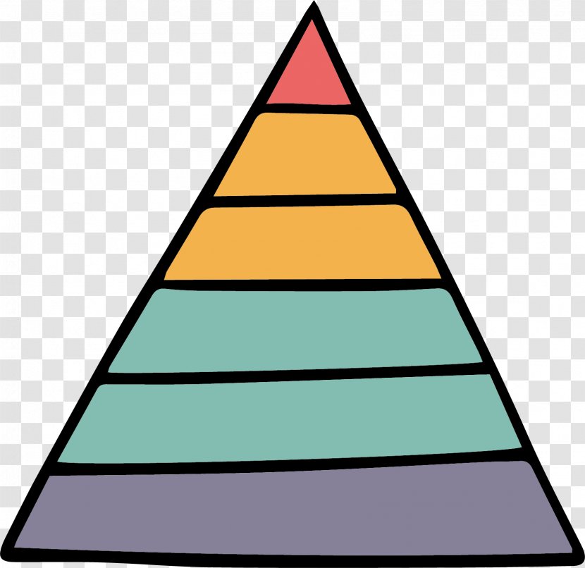 United States Maslows Hierarchy Of Needs Concept Information - Coaching - Layered Pyramid Transparent PNG