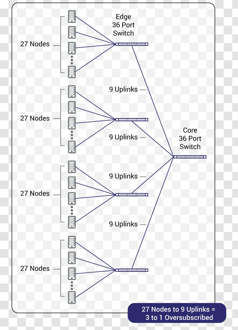 Line Angle Diagram Transparent PNG