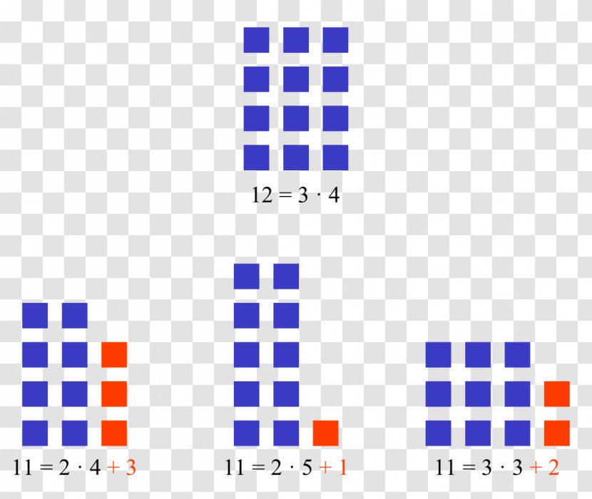 Gibraltar Guernsey Financial Services Commission Finance - Rectangle - Symmetry Transparent PNG