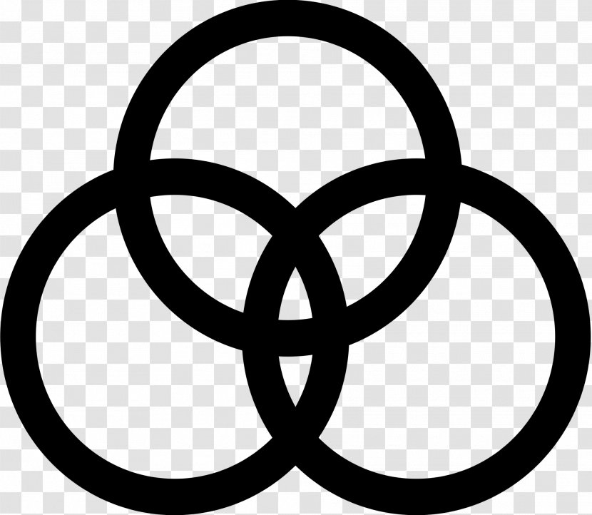 Led Zeppelin IV Symbol Stairway To Heaven II - John Paul Jones - Magic Circle Transparent PNG