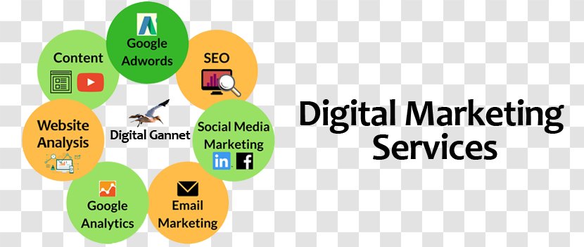 Digital Marketing Consult Search Engine Optimization Service - Organization - Market Transparent PNG