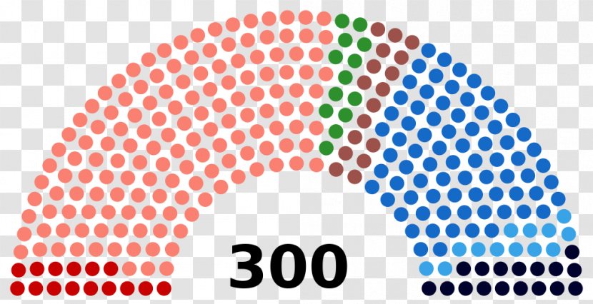 Hellenic Parliament Greek Legislative Election, June 2012 January 2015 September - Political Party Transparent PNG
