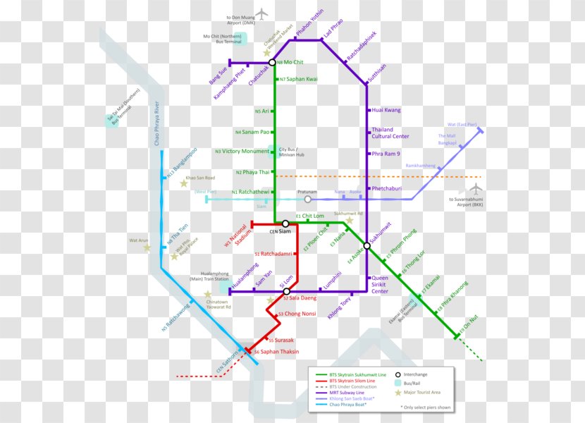 Rail Transport Rapid Transit Doha Metro Diagram - Bangkok City Transparent PNG