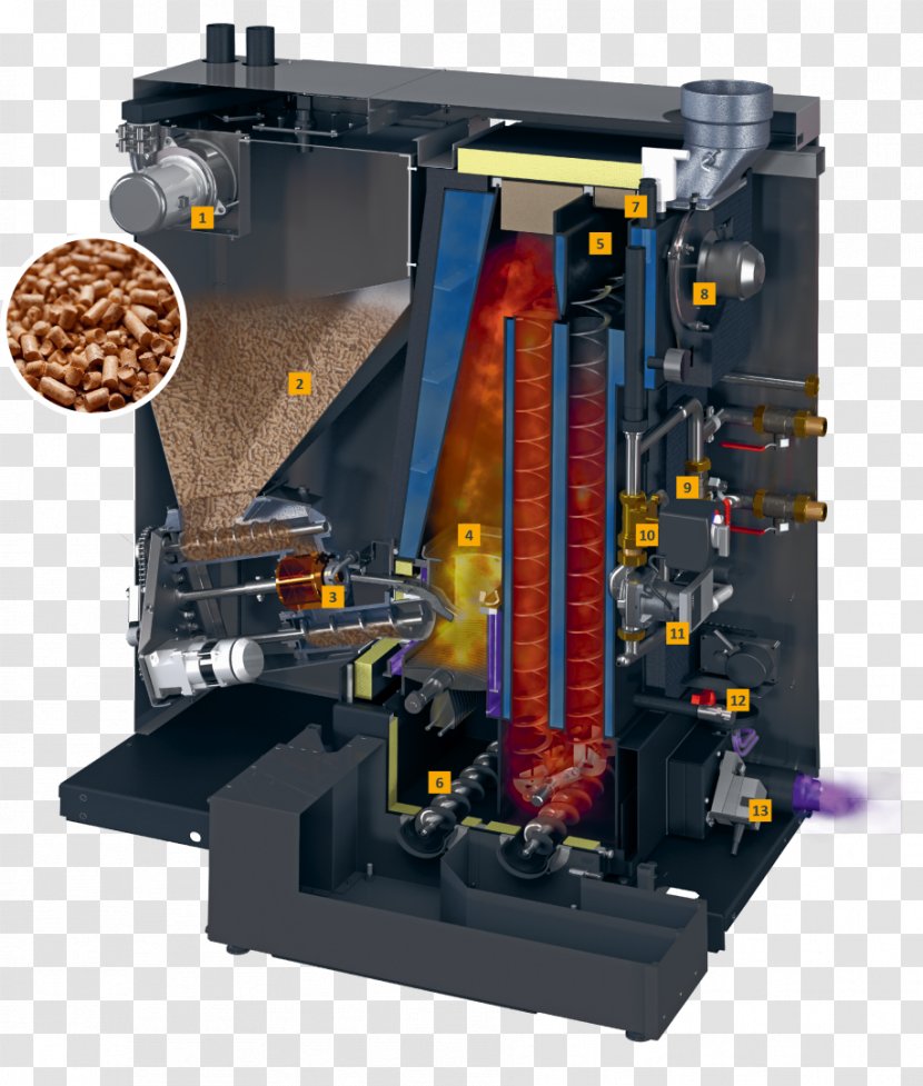 Pellet Fuel Pelletizing Stove Boiler - Chimney Sweep - Eta Transparent PNG