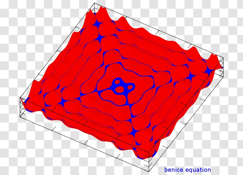 Line Point - Red - Mathematical Equation Transparent PNG