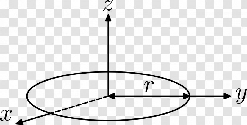 Moment Of Inertia Rotation Around A Fixed Axis Sphere - Triangle - Hoop Transparent PNG