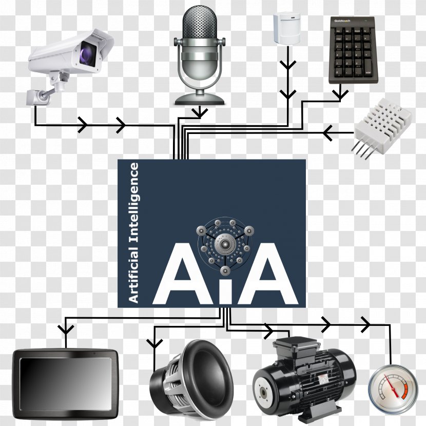 Paperback Product Design Electronics - Liquidcrystal Display - Evolution Of Artificial Intelligence Transparent PNG