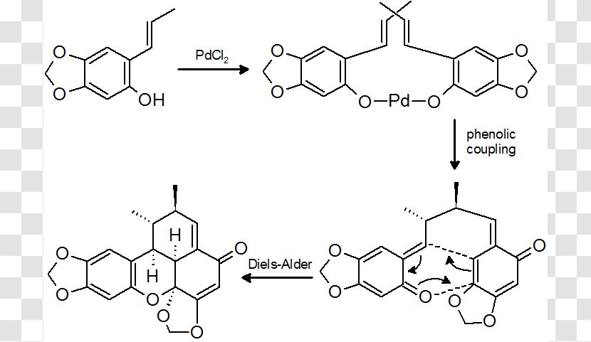 Carpanone Serotonin Total Synthesis Chemical Biomimetic Organic - Selective Reuptake Inhibitor Transparent PNG