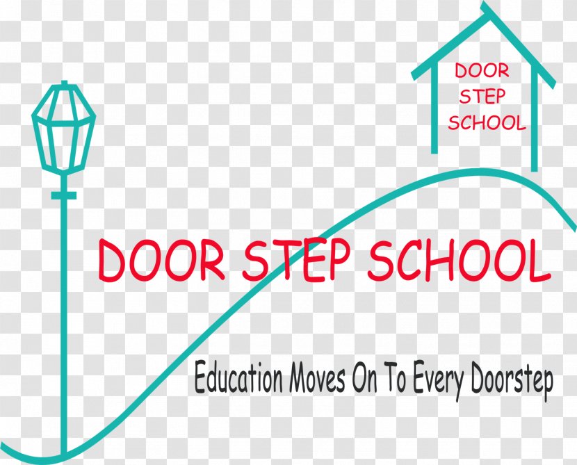 Door Step School NGO التعليم والثورة: الواقع والتغيير الممكن Education Aanand Park Aundh Pune - Technology Transparent PNG