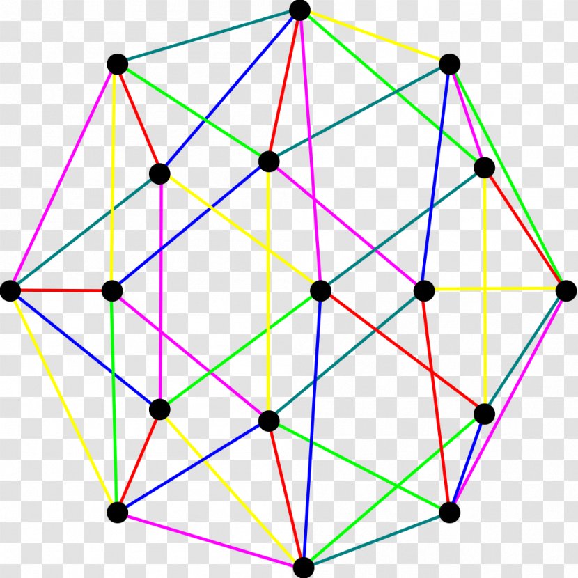Triangle Graph Theory Errera Vertex Edge - Independent Set Transparent PNG