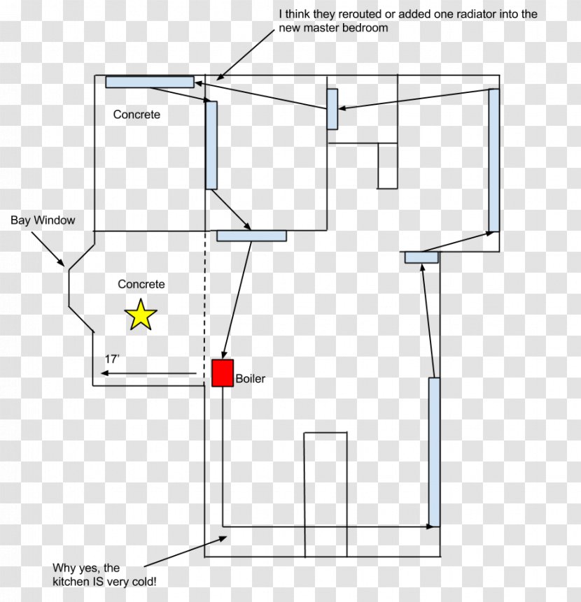 Product Floor Plan Line Angle Design - Diagram - Basement Flag Transparent PNG