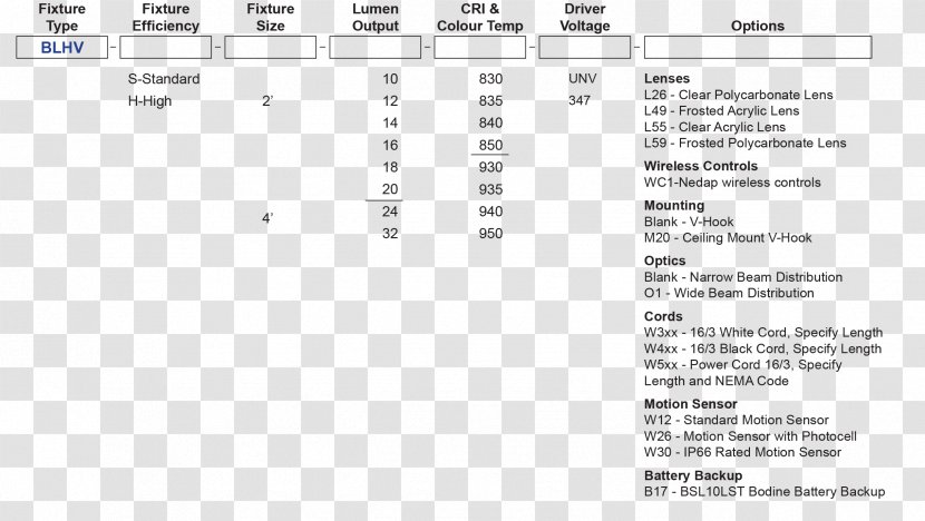 Screenshot Light Fixture Light-emitting Diode Water Angle - Energy - Photometric Web Transparent PNG