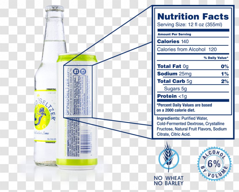 Budweiser Beer Carbonated Water Bear Claw Nutrition - Carbohydrate Transparent PNG