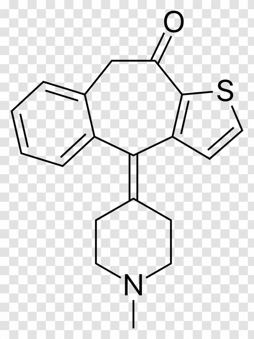 Ketotifen H1 Antagonist Antihistamine Fumaric Acid Pharmaceutical Drug - Silhouette - Allergy Transparent PNG