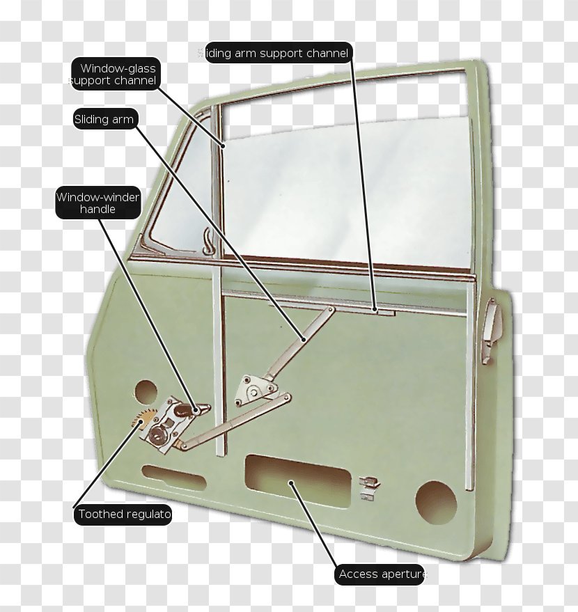 Window Car Glass Mechanism - Power - Winding Transparent PNG