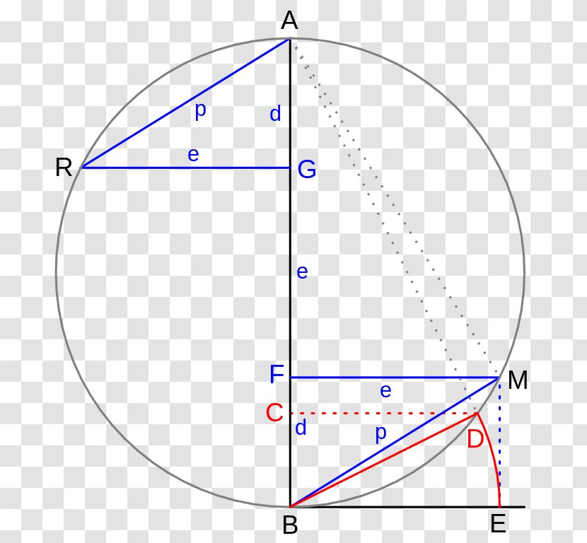 Angle Regular Icosahedron Sphere Edge - Mathematics - Euclidean Transparent PNG