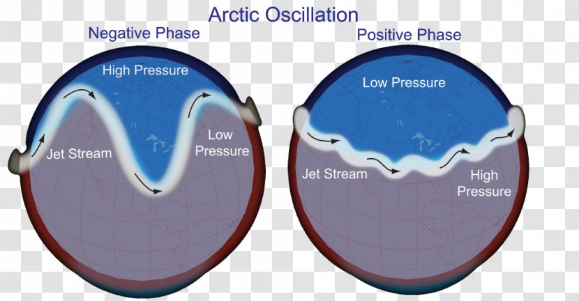 Arctic Oscillation Extreme Weather Global Warming Climate Change - Negative Temperature Transparent PNG